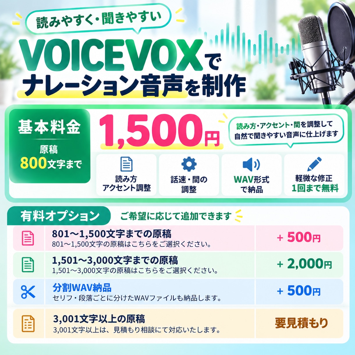 VOICEVOXでナレーション音声を制作します 読み方・アクセント・間を調整してWAVで納品 イメージ3