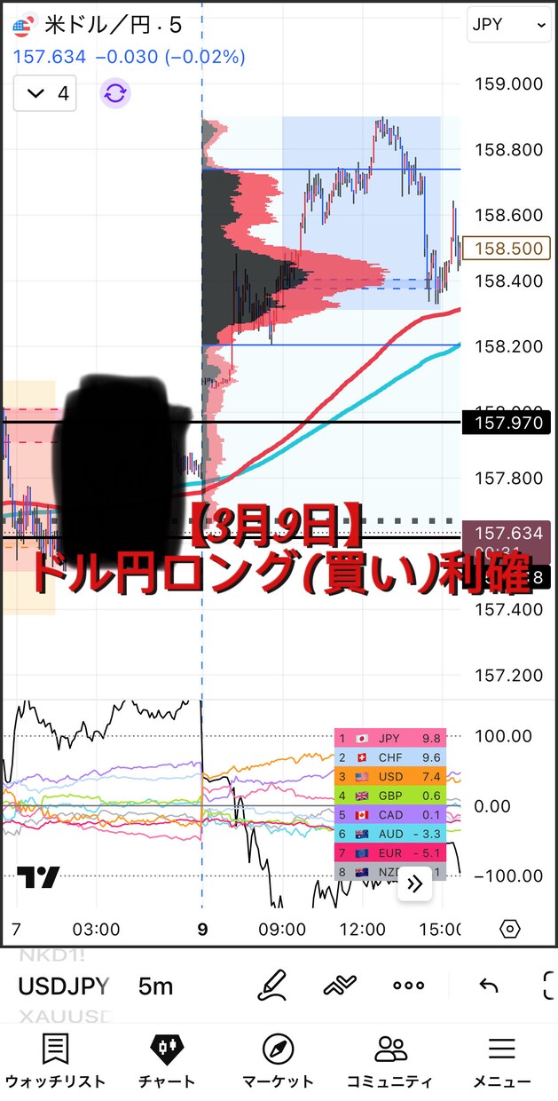 即日理解で即日実践出来ます 明瞭簡潔、誰でも理解出来る手法を提供 イメージ2