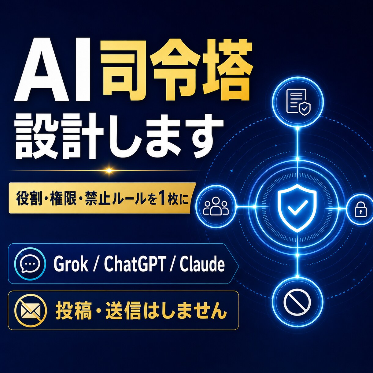 AIエージェントの役割と権限を設計します 任せる・確認・禁止を1枚に。投稿送信は人が実行 イメージ1