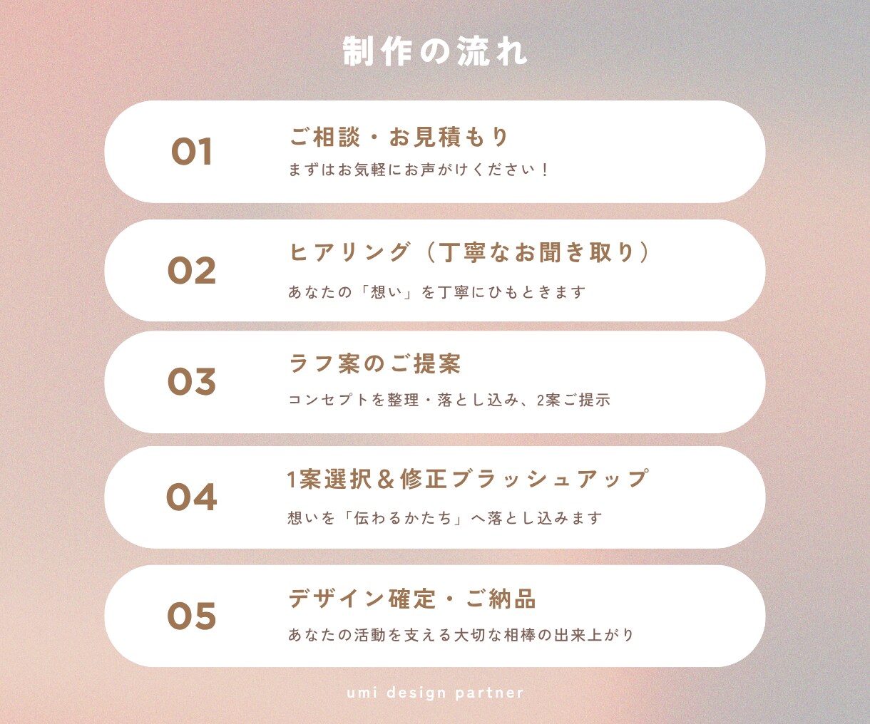 手渡す瞬間が楽しみに！魅了する名刺・カード作ります 元編集・広報が魅力や想いを言語化！紙素材の提案や印刷手配も イメージ9