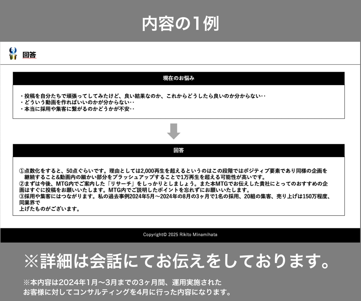飲食店のSNSをプロが忖度0コンサルティングします InstagramとTikTok！企画案や集客導線など！ イメージ4