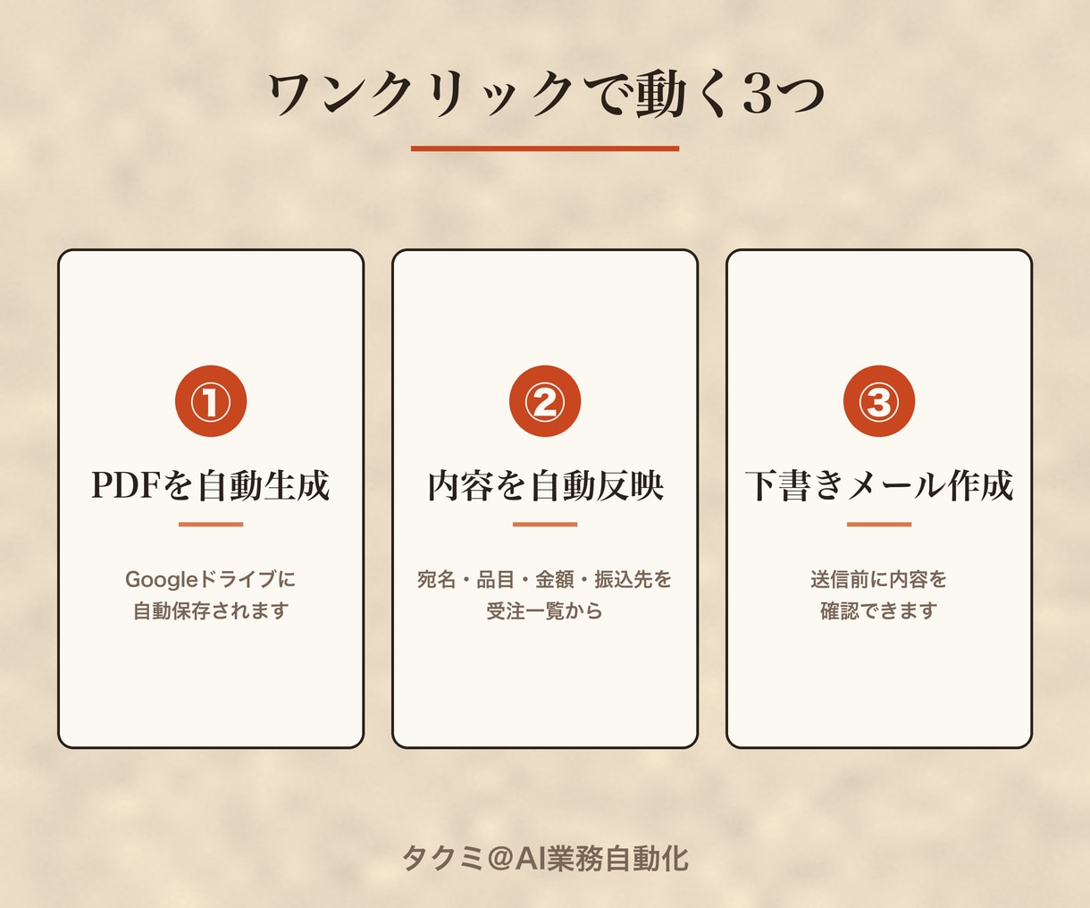 受注一覧から請求書PDFを作成するスプシ渡します 受注を入力するだけ、請求書PDFがワンクリックで完成 イメージ3