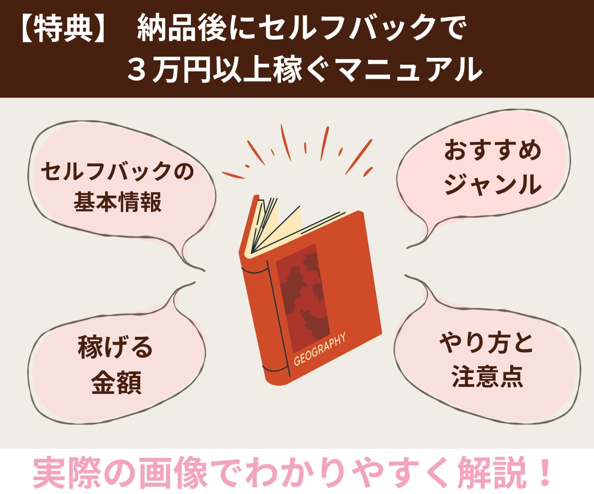 超初心者向け！あなたの強みを活かしたブログ作ります 【３ヶ月サポート＋強み発見ヒアリング】で失敗しないブログ作り イメージ7