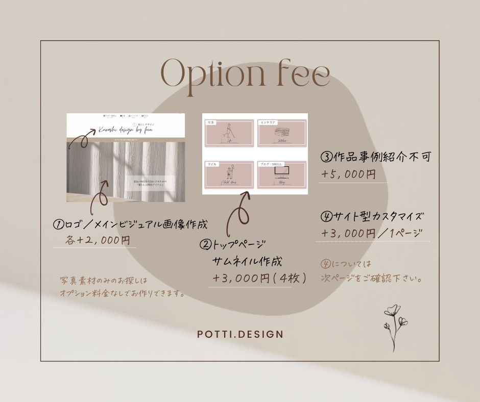 SWELL《料金込み》高品質なブログを作ります 面倒な作業はまるっとお任せ！初心者さんも初日から記事執筆可能 イメージ5