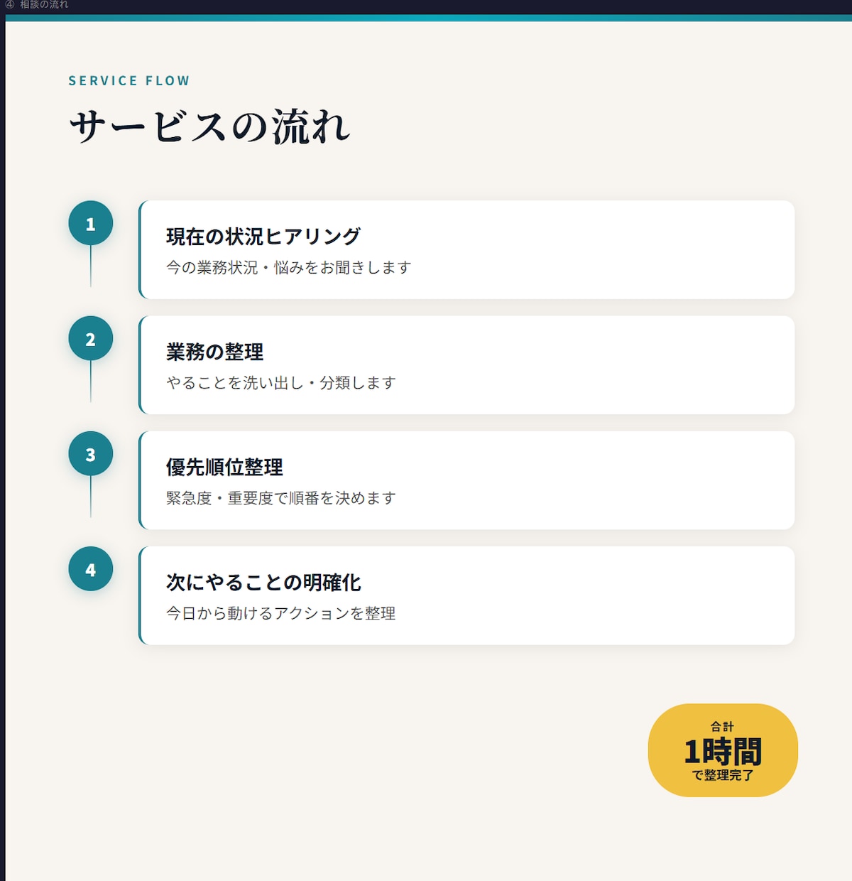 業務整理・業務改善（仕組み化）のご相談を行います 散らかった業務を整理・優先順位を明確化 イメージ4