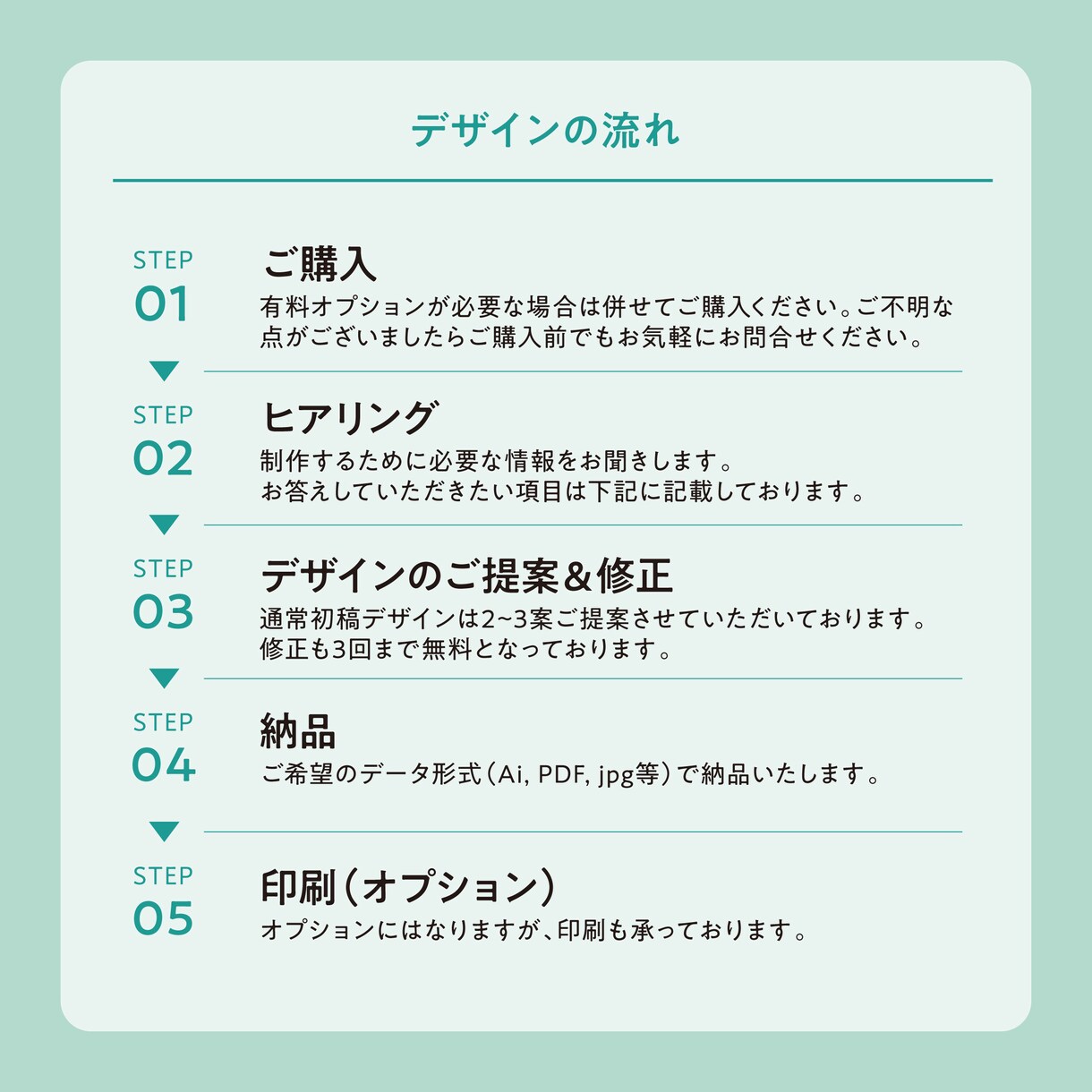 翻訳込：プロのデザイナーが英語で名刺作ります 海外向けにおしゃれで落ち着いた名刺を作ります イメージ3