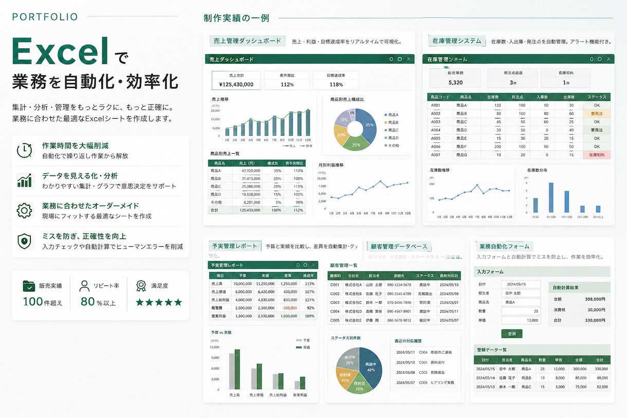 Excel・スプレッドシートの作業を効率化します 「この作業、自動化できないかな？」 イメージ2
