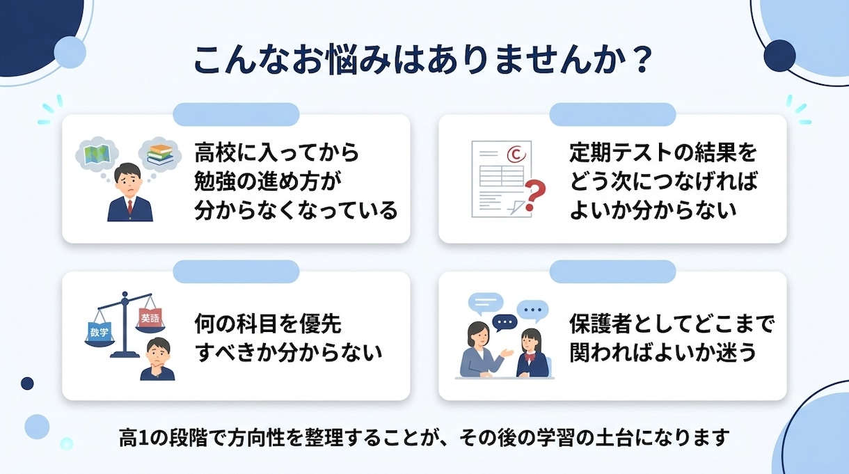 高1のお子様の勉強法・定期テスト対策を整理します 高1学習は初期設計が重要。今やるべきことを整理し共有。 イメージ2