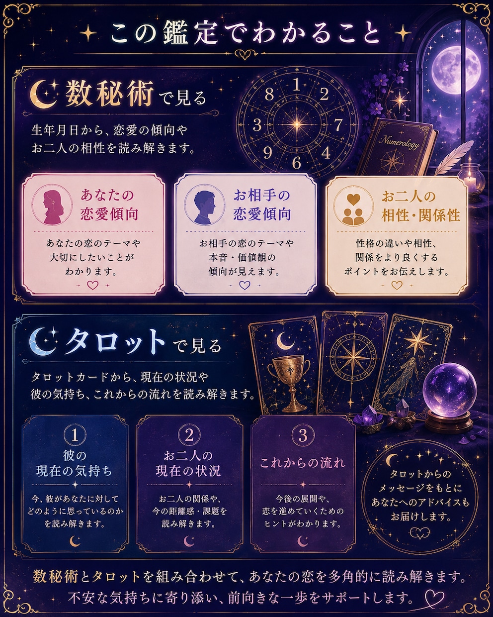 タロット×数秘術でお二人の恋愛相性などを占います 片思い・復縁・曖昧な関係のお悩みに｜Luna イメージ2