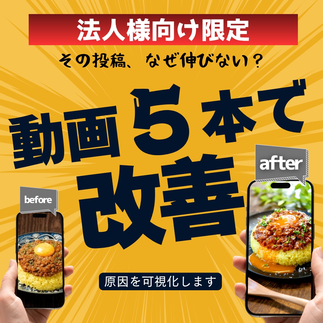 料理動画／伸びない原因を特定し動画5本で改善します 制作実績3,000本／レシピ動画の視聴維持率と導線を同時改善 イメージ1