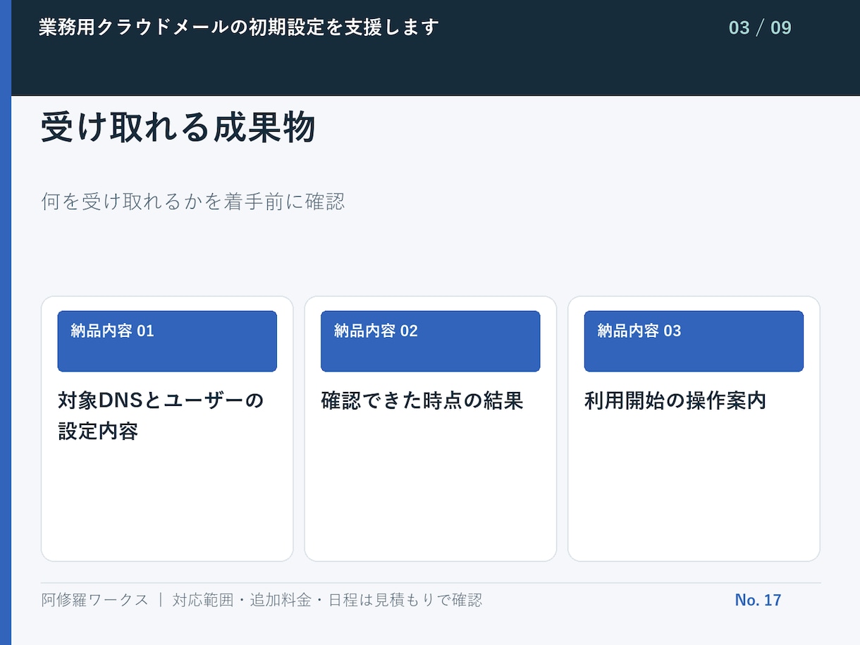 業務用クラウドメールの初期設定を支援します 1ドメイン・ユーザー3名までの設定支援 イメージ4