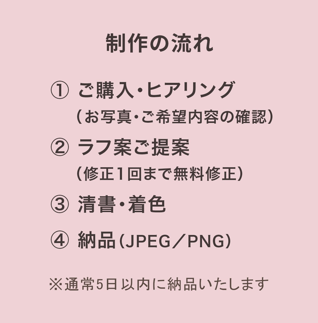 手描きの温度が伝わる似顔絵アイコン描きます 写真をもとに、やさしい手描きで似顔絵アイコンを制作します。 イメージ5