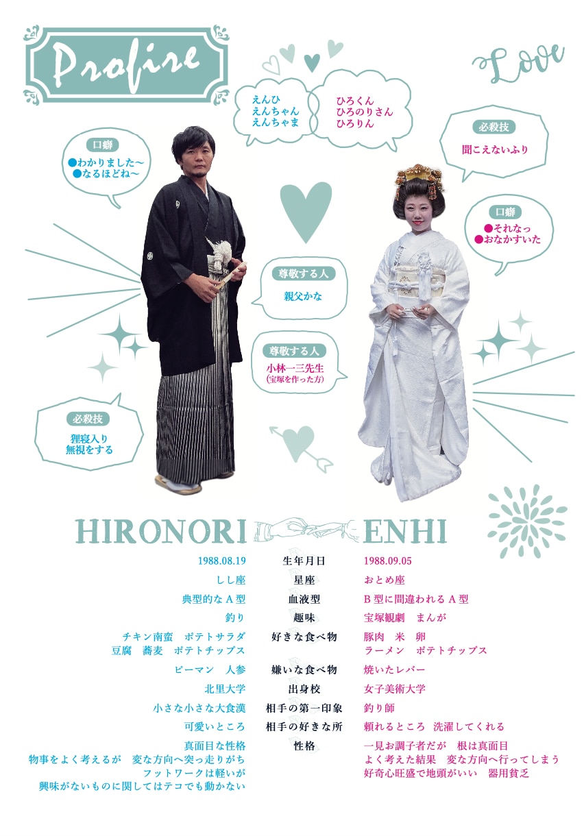 大切な結婚式の席次表プロフィールブックを作成します ゲストを楽しませる読み応えたっぷりの席次表 イメージ2