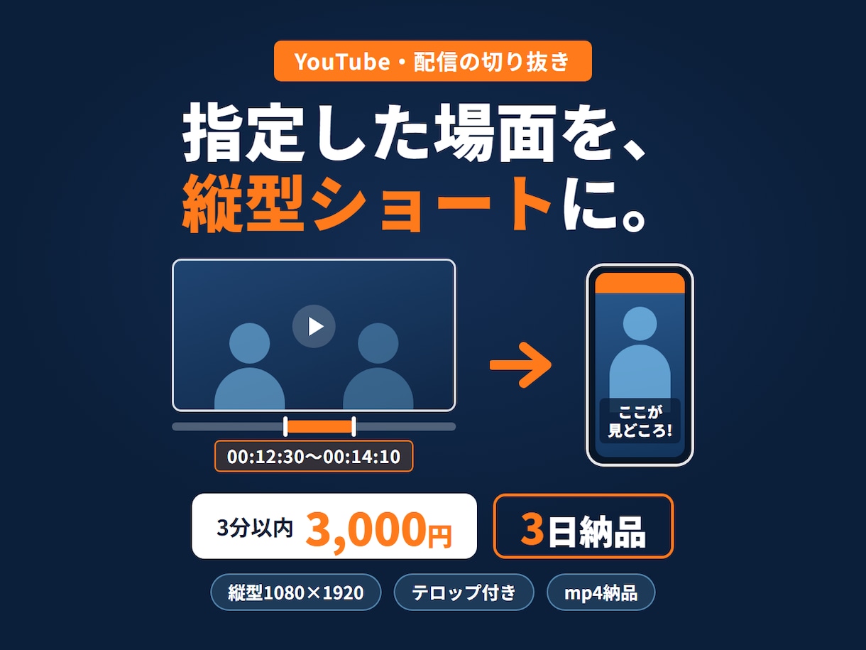 YouTube・配信の切り抜き縦型動画を制作します 切り抜き箇所を指定するだけ！縦型ショート制作 イメージ1