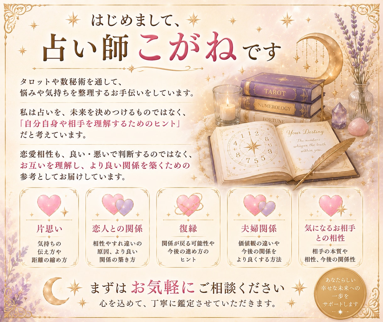 数秘術で2人の恋愛相性を丁寧に読み解きます 生年月日からお二人の相性や関係性を読み解きます イメージ6