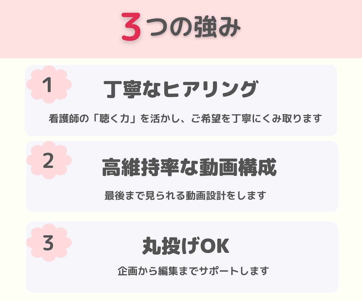 ショート動画作成！看護師の伝える力で集客に繋げます インスタ、TikTok、Youtube対応！丸投げOK！ イメージ3