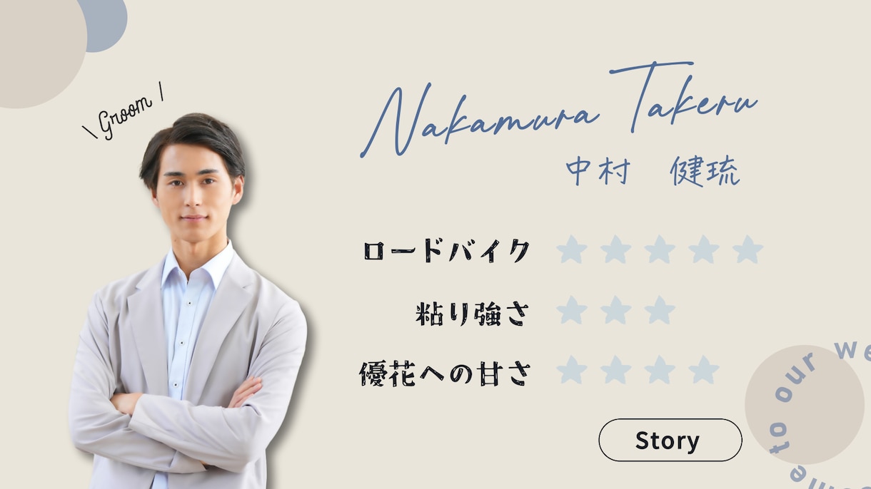 おしゃれなHP風のプロフィールムービー制作します 何度でも修正無料/写真枚数制限なし イメージ6