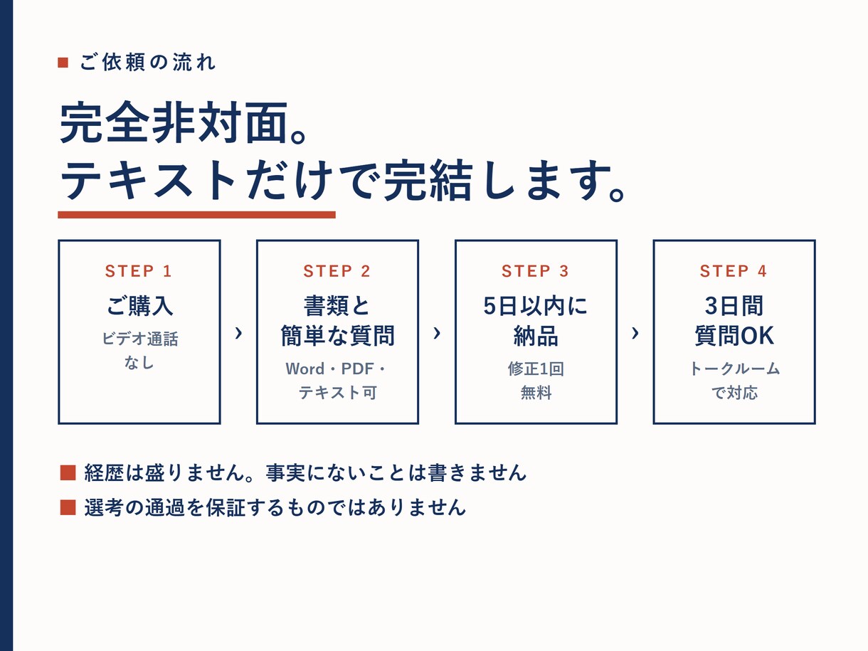 職務経歴書を採用側の目線で添削します 求人を出す側の現役エージェントが「通る構成」に組み替え イメージ5