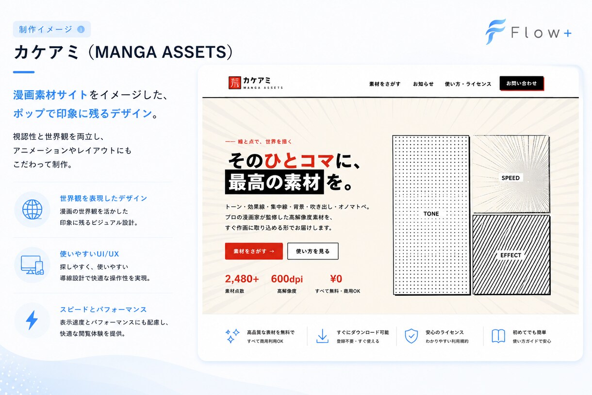 爆速！HP・LPを、イメージ案から制作します 完成イメージを見ながら、安心して制作を進められます イメージ6
