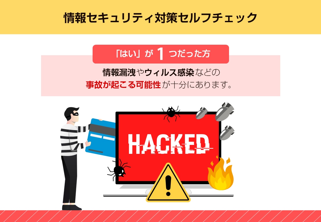 PowerPointでクイズのスライドを作成します 図解やイラストを利用し内容が理解しやすいスライドを作成します イメージ4