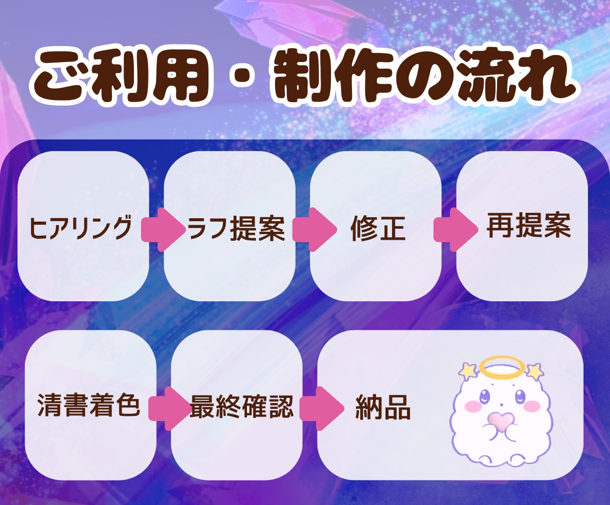 ゆめかわ！オリジナルキャラクター描きます ふわっとしたイメージから、可愛いキャラクターを制作します♪ イメージ4