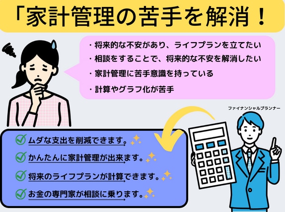 売れている商品に、近づけるイメージ作成します 良心価格をお約束！12時間以内に返信します！ イメージ1