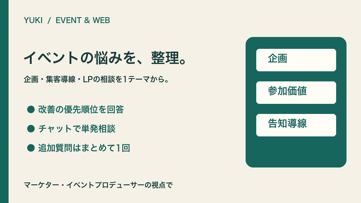 イベントの悩みを単発チャットで整理します チャットで1テーマに回答。改善案と優先順位を整理 イメージ1