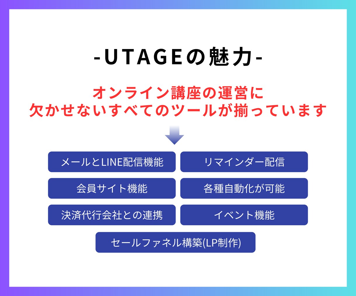 UTAGEの導入・構築・使い方をレクチャーします LINE・ファネル・会員サイト・ウェビナーなど全て対応可能 イメージ4