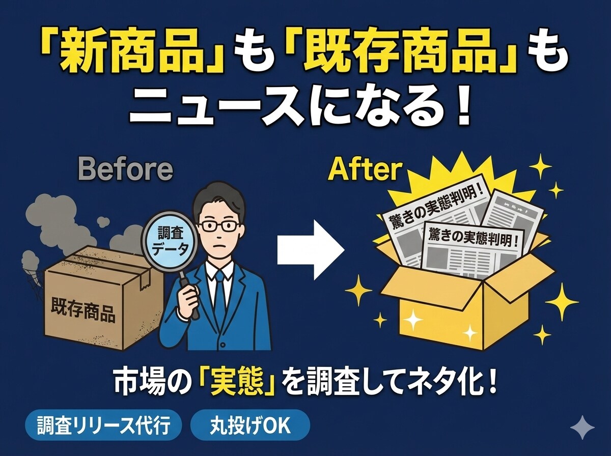 調査プレスリリースの企画配信一括代行します メディアが飛びつくプレスリリースの企画〜作成まで丸投げOK イメージ4