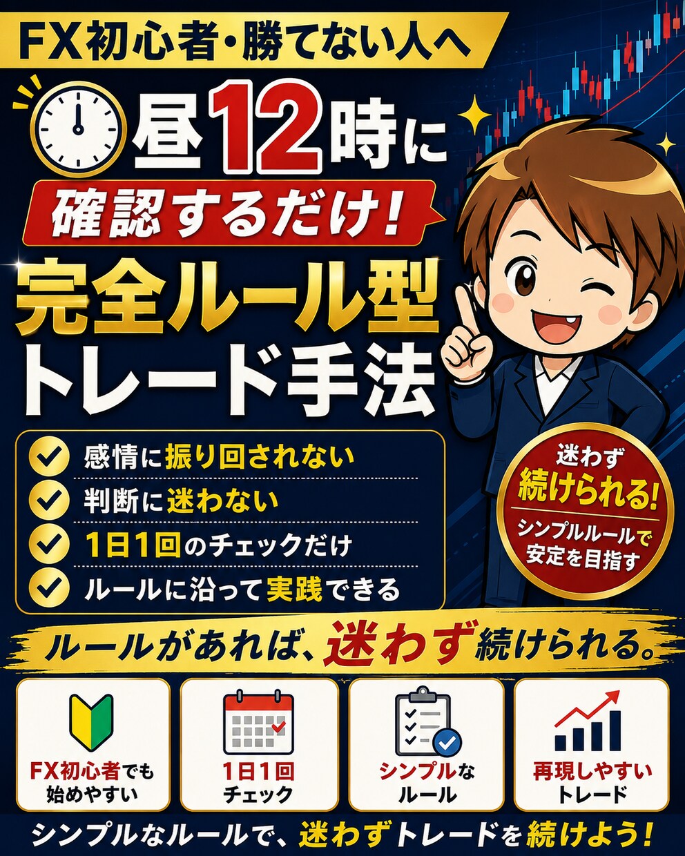 FX初心者向け｜ドル円「昼12時手法」を教えます 5年以上検証したドル円手法を公開 イメージ4