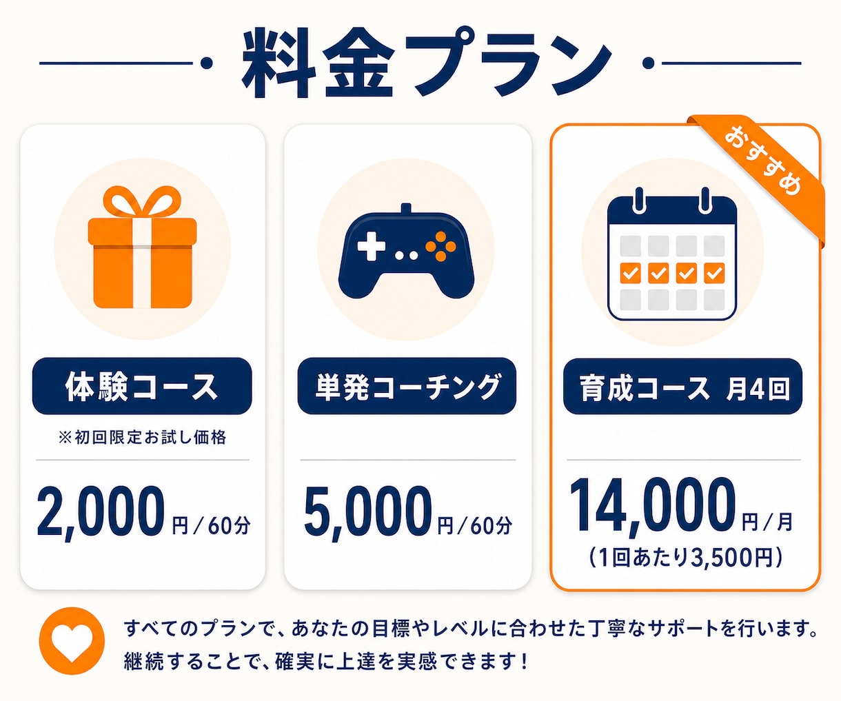 お子様のフォートナイト上達と生活習慣を支えます アジア9位が、上達と生活の両立を支える育成型コーチング イメージ4