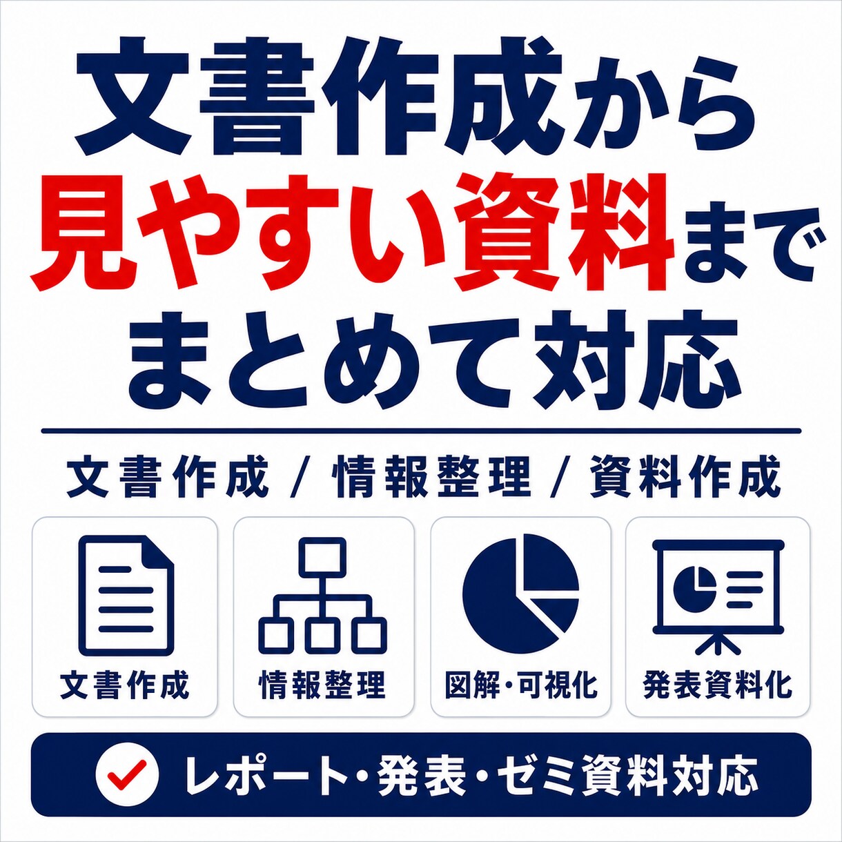 文章作成と情報整理で資料化します レポートや発表内容を伝わる形に整えます イメージ1