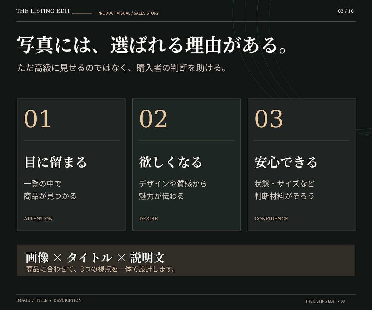 フリマアプリの商品画像と出品文をまとめて作ります 値下げの前に、伝え方を。写真を送るだけでお任せ イメージ3