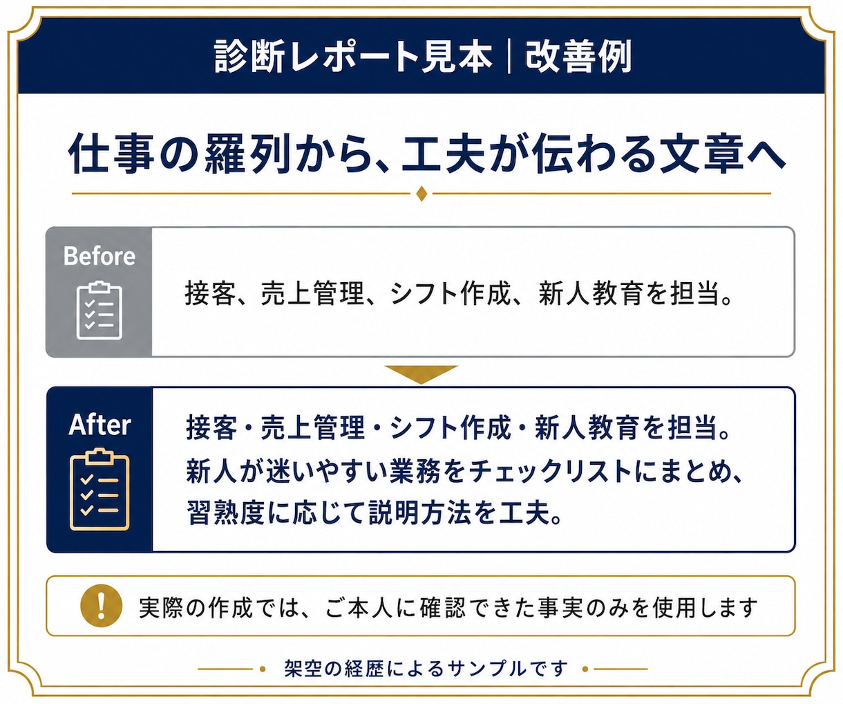 40代50代の職務経歴書を診断します 書類選考が通らない方へ。改善点と直す順番を診断 イメージ2