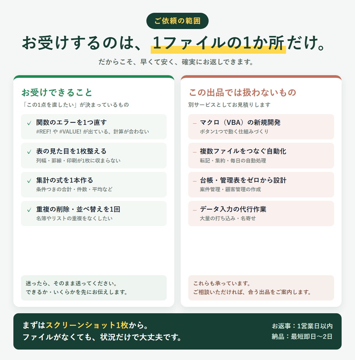 エクセルの崩れ・エラーを1つ直します 1ファイルの1か所だけ。最短即日でお返しします イメージ2