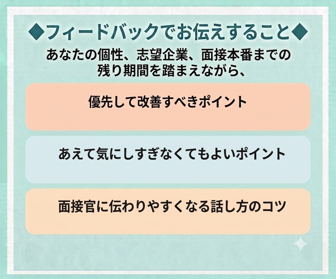 就活の面接練習(模擬面接)＋フィードバックします 【残り2名応援価格】面接本番で役立つ実践的なアドバイス イメージ2