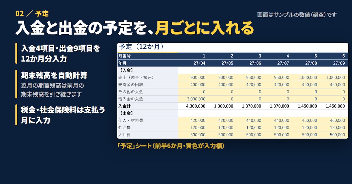 予実比較の月次資金繰り表Excelを販売します 毎月の入出金を入れて、残高が足りなくなる月を先に確認 イメージ2