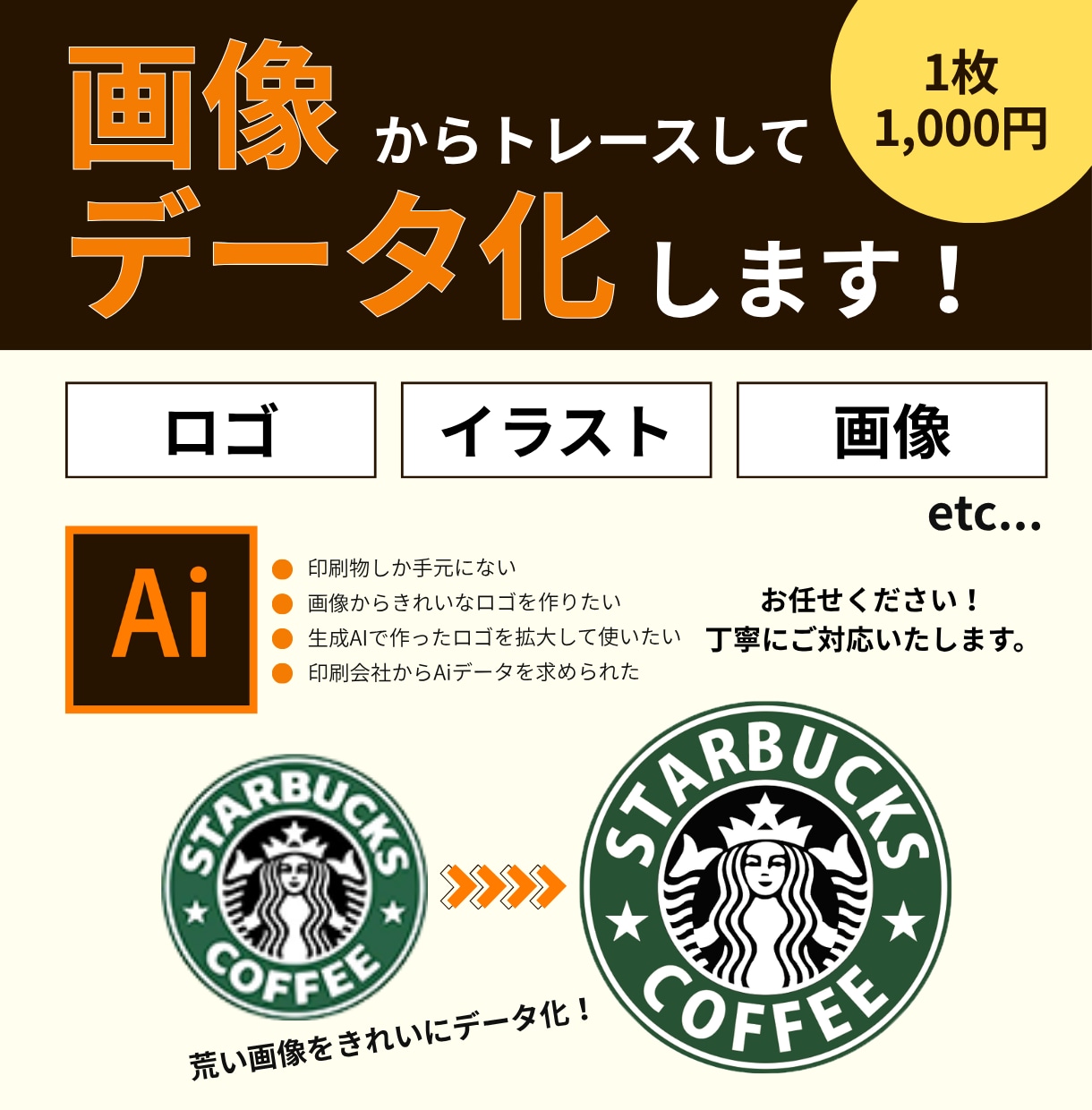 画像→トレースしてAi化・綺麗にデータ化します スキャン画像や印刷物・Canvaのロゴを丁寧にAiデータ化！ イメージ1