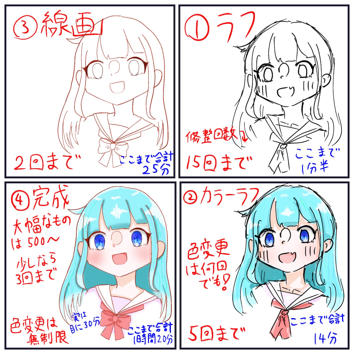 表情差分1つ無料！商用◎可愛いちびキャラ描きます 色・表情・ポーズ差分、キャラデザやってます！ イメージ2