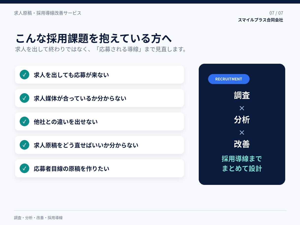 求人原稿と採用導線をまとめて改善します 媒体・競合・ターゲットを調査し、完成求人原稿まで作成 イメージ7