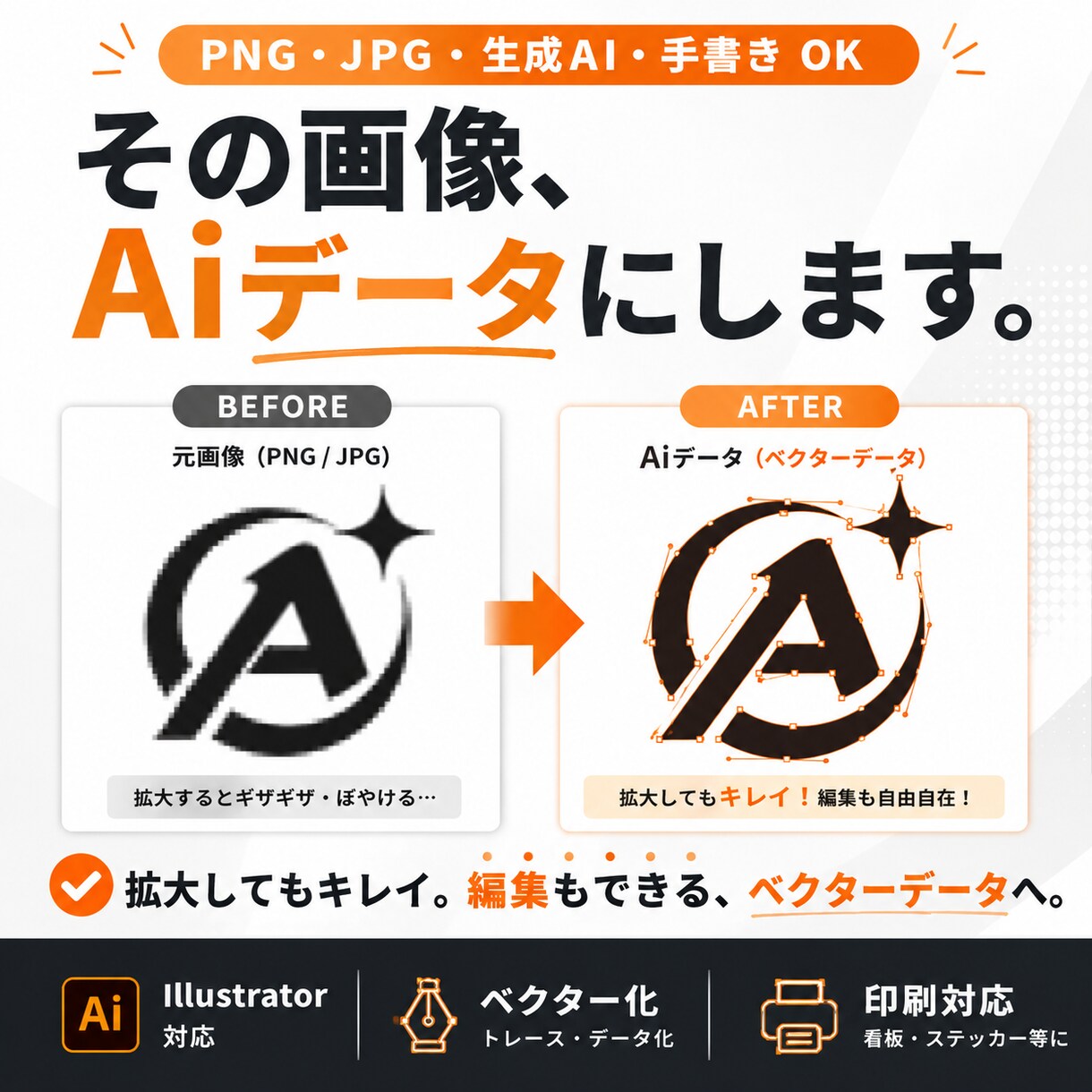 ロゴ・画像を綺麗なAiデータにします JPG・PNG・生成AI画像をIllustratorデータへ イメージ1