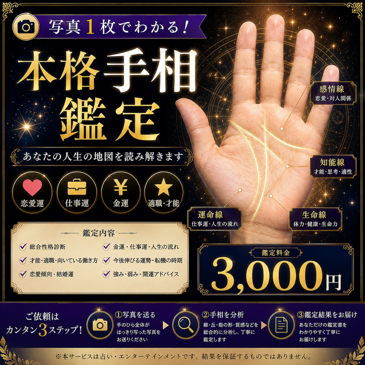貴方（貴女）の将来をズバリ言います 細〇〇子ばりの的中率！？天国に登るわよ イメージ1