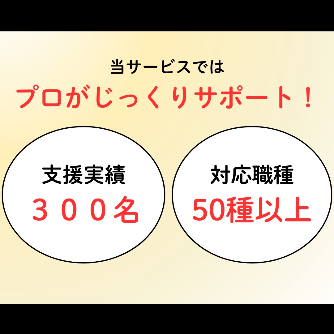 面接対策◆現役RAがあなたの内定を支援します 支援実績300名超！企業人事への面接支援経験から徹底対策！ イメージ5