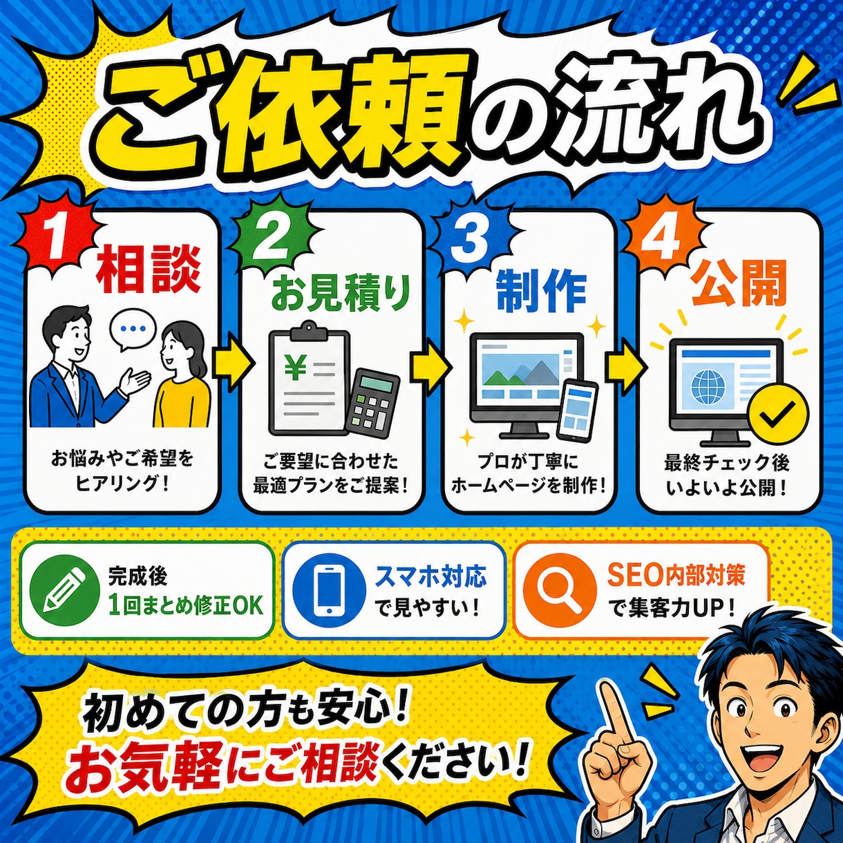 ホームページ初心者の方おすすめ！ 格安で制作します 追加料なし | スマホ対応、問い合わせ、ブログ設置、SEO込 イメージ3