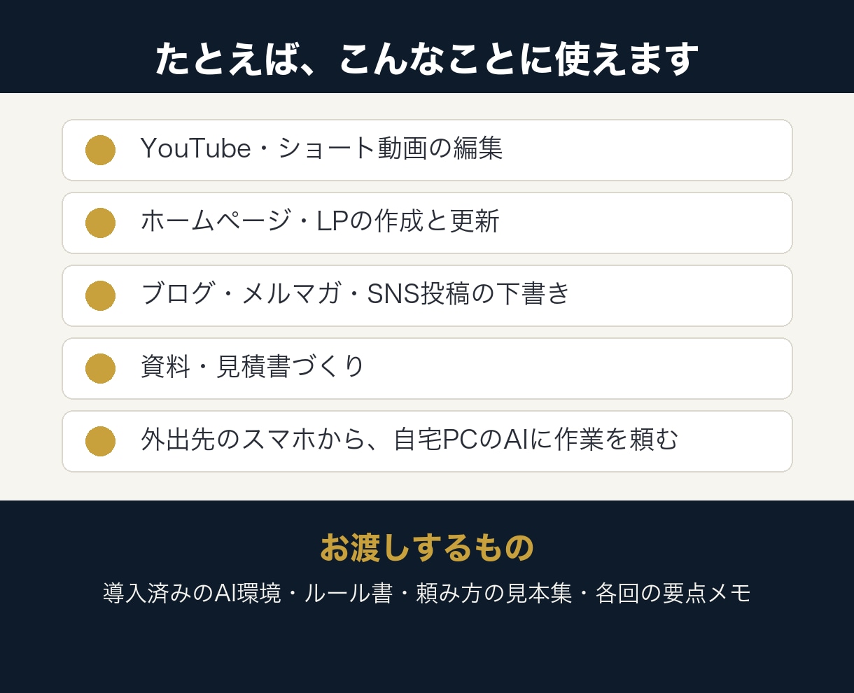 御社の業務に合わせたAI導入を30日で支援します ChatGPT・Claudeを自分の仕事で使いこなす30日間 イメージ4