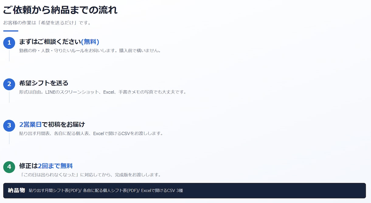 資格・連勤・希望を守ったシフト表を代行作成します 希望を送るだけ。3営業日で貼り出せるシフト表が届きます イメージ6