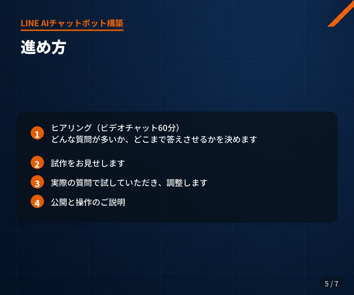 社内で直せるLINEのAIチャットボット作ります 作って終わりにしません。中身はあなたが書き換えられます イメージ5