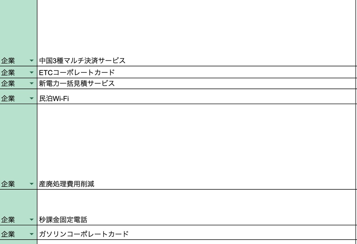 独自のアフィリエイト案件150以上利用できます 通常のASPにはないようなアフィリエイト案件を用意しています イメージ4