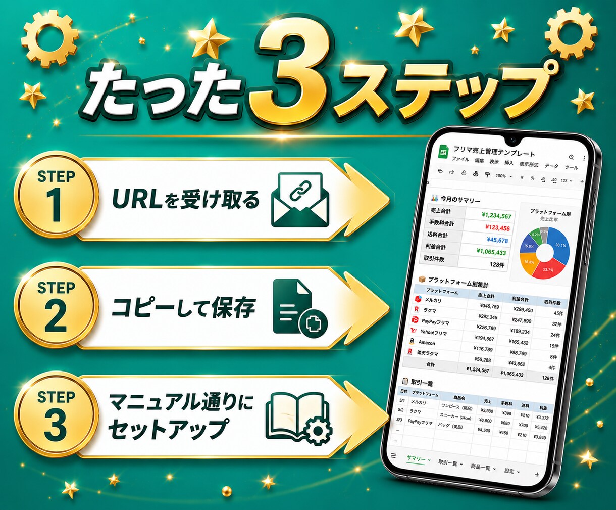 フリマ・EC売上管理GASテンプレートを提供します 6プラットフォーム対応・自動集計で作業時間を激減します イメージ4