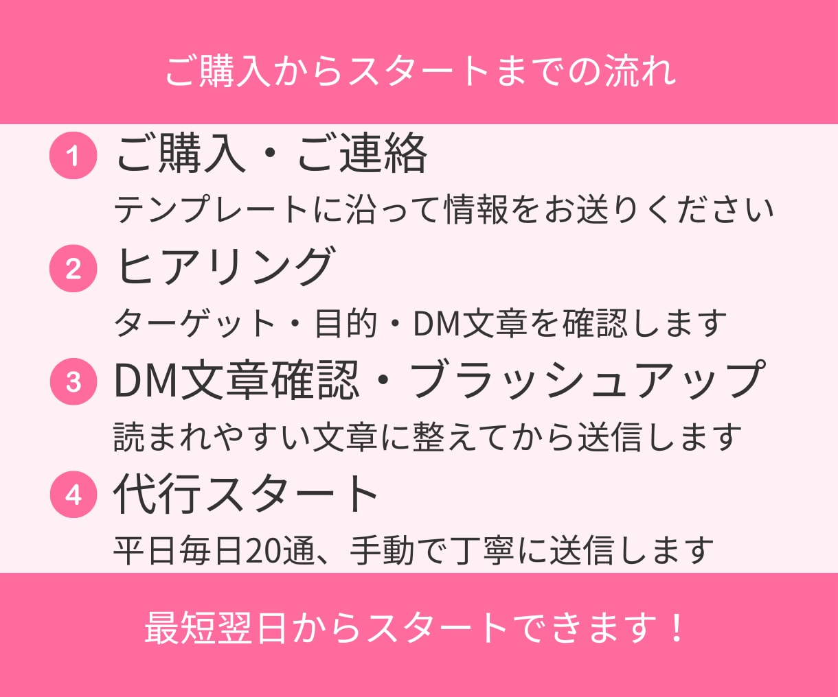 InstagramDM代行｜手動で丁寧に送信します アルゴリズムを活かしたDMで効果的に集客！ イメージ6
